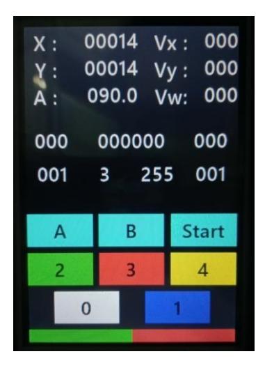 HMI Display System of the Three-Wheeled Robot