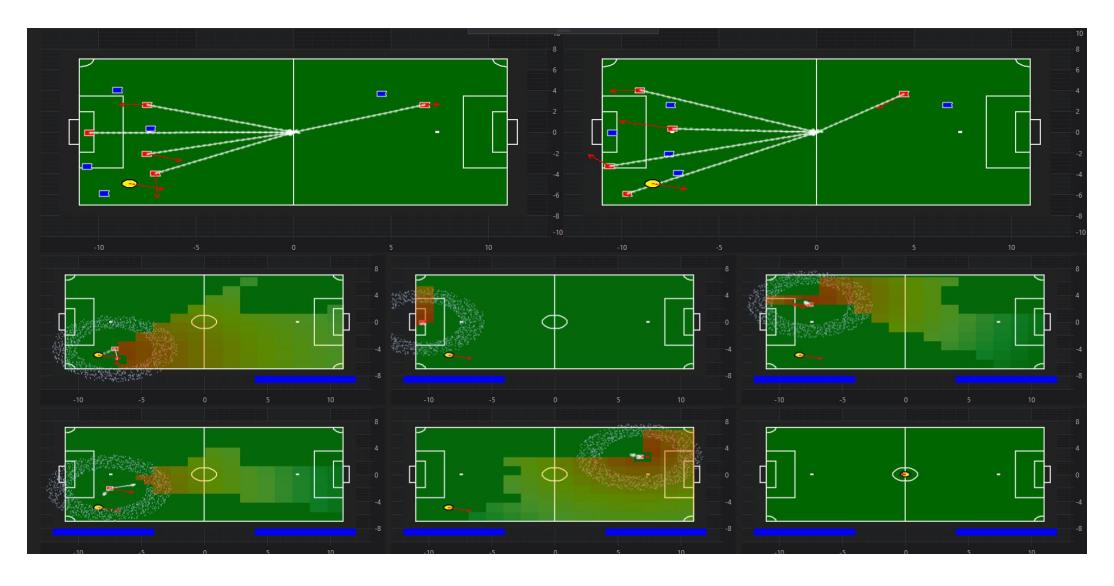 Fig. 4. Team Simulator