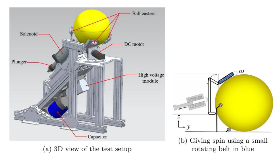 Fig. 1: Setups for shooting effect balls