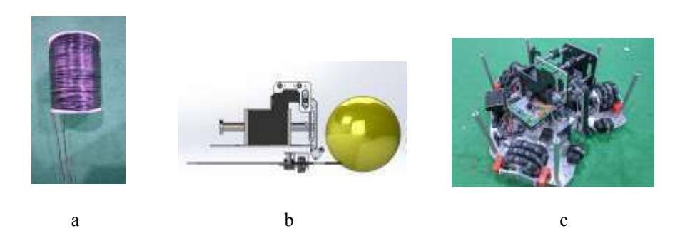 Fig. 5. (a) Solenoid (b) Robotic kicker mechanical design (c) Application of design to robots