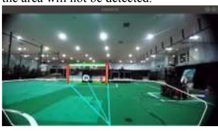 Fig. 9. (a) (b) Landmark Detection