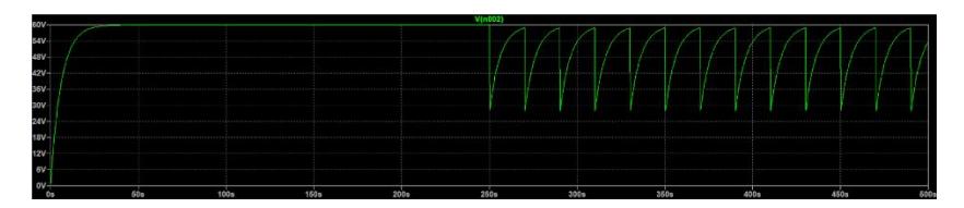 Voltage across the capacitor showing charging to 60V in approximately 40s, with discharge to 28V upon solenoid triggering