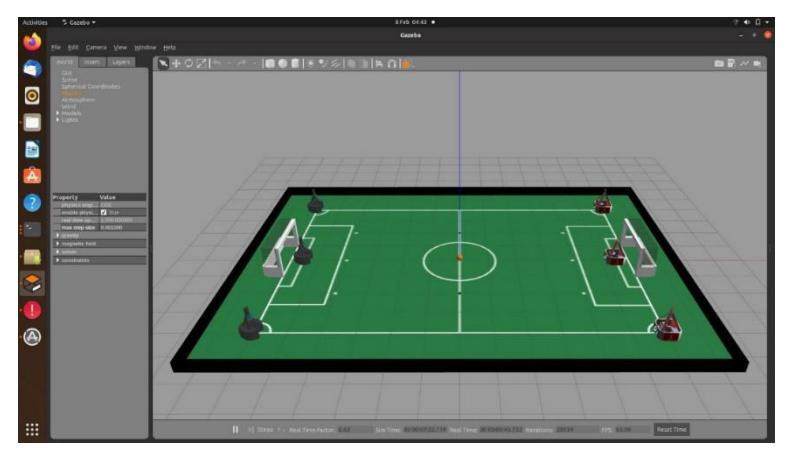 Gazebo's Simulation Program 1