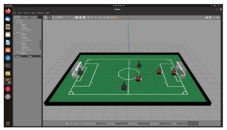 Gazebo's Simulation Program 2