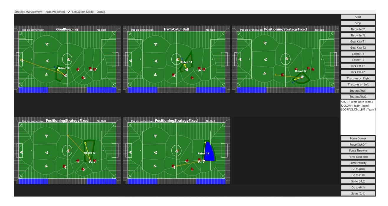 Example of coordinated strategies for a group of robots