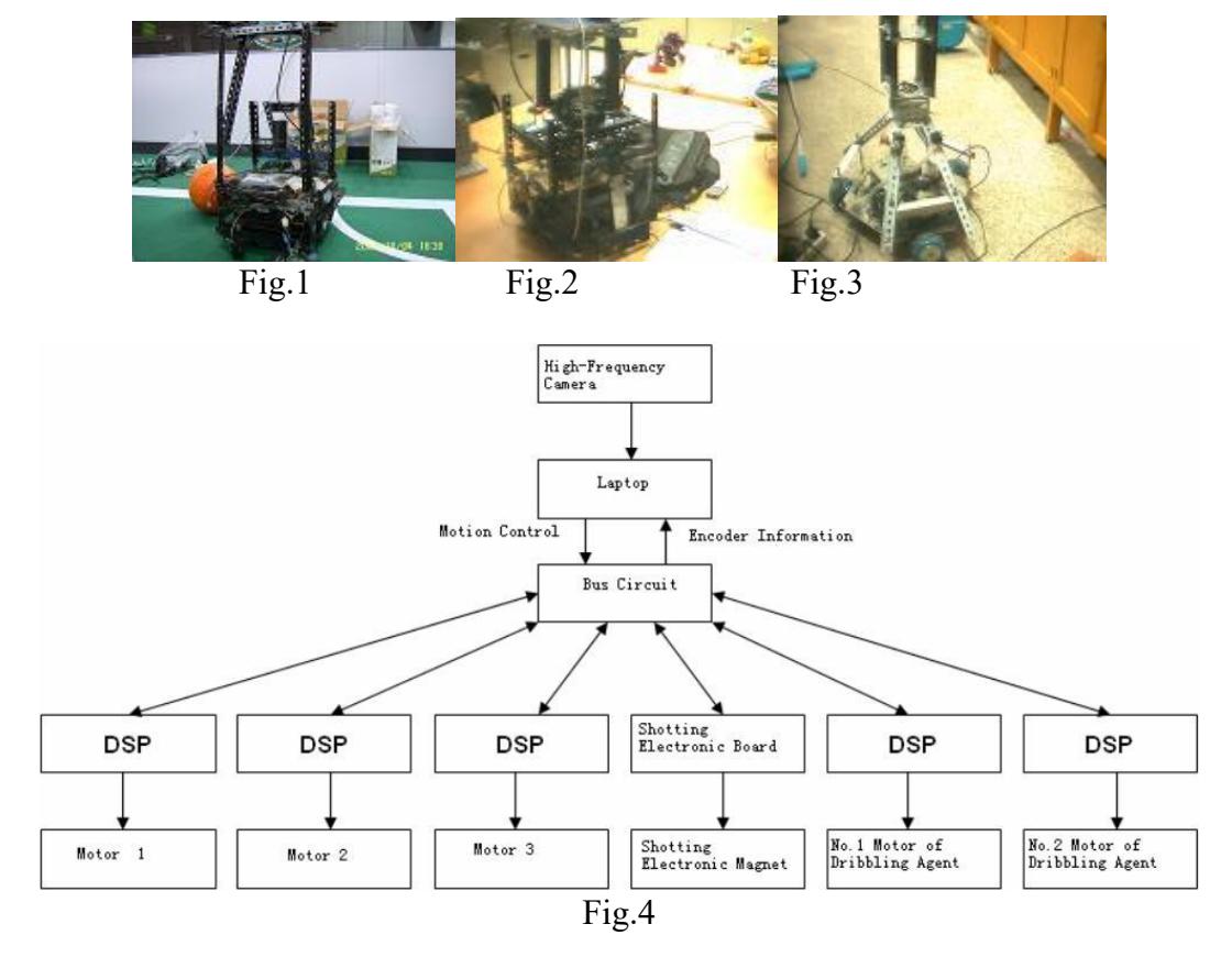 Fig. 1 and 2: Robot hardware evolution
