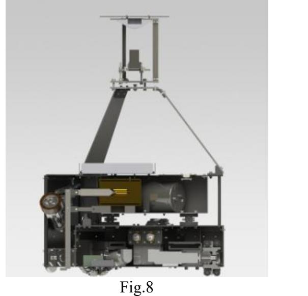 Dribble system equipment