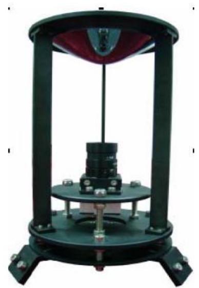 Fig. 9: Omni-directional vision system