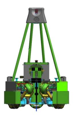 Robot dimensions and design