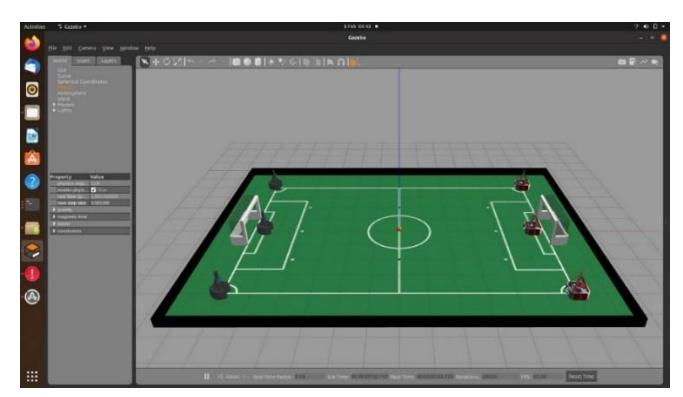 Fig. 7: Gazebo's Simulation Program 1