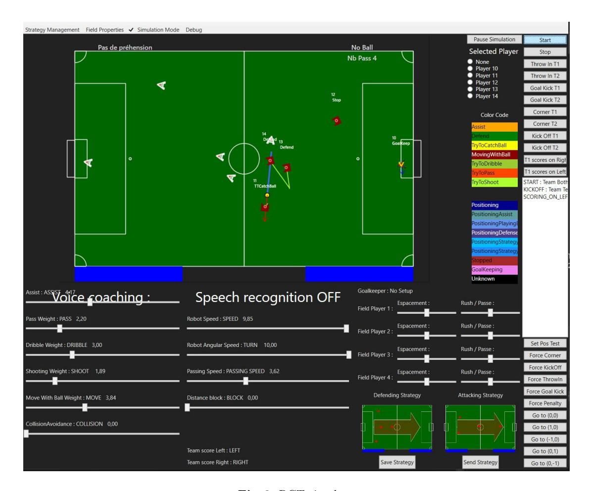 Fig. 2. RCT simulator