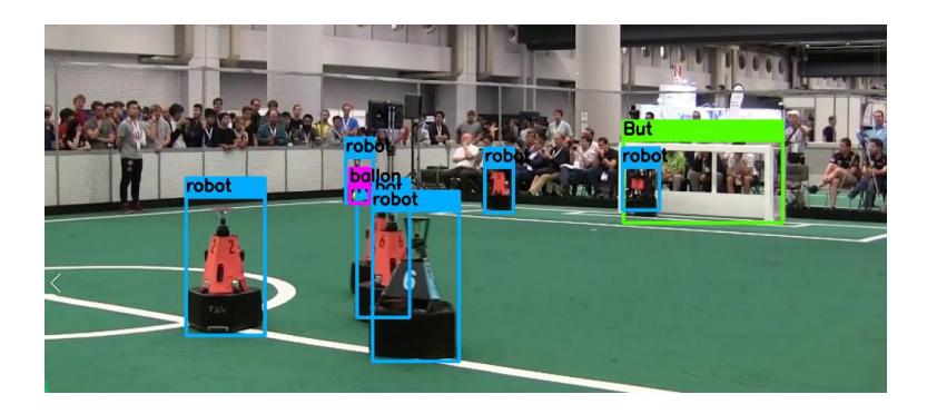 Fig. 6. Object detection result