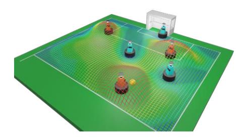 Fig. 3: A depiction of a potential field as a gridded field with values distinguished by the height and color. Red represents good values and blue represents bad values.