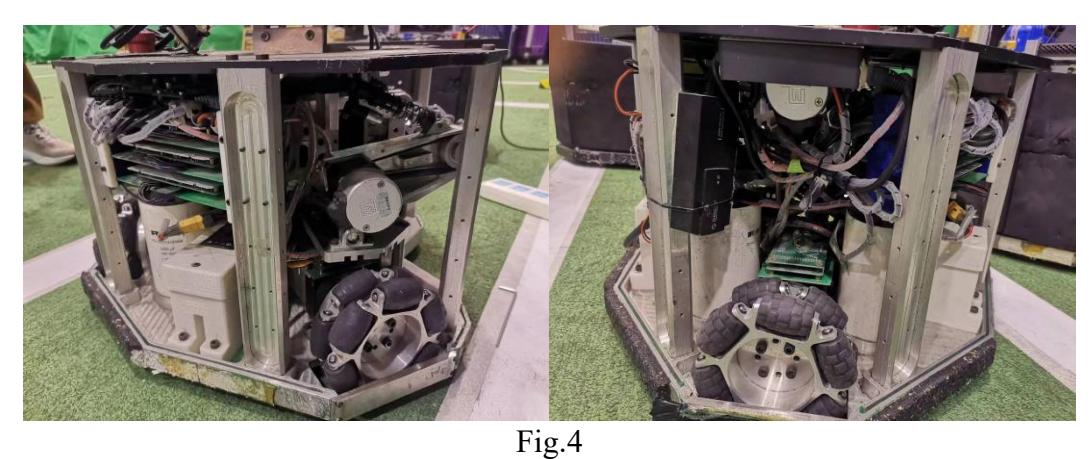 Fig. 4 - Motion system