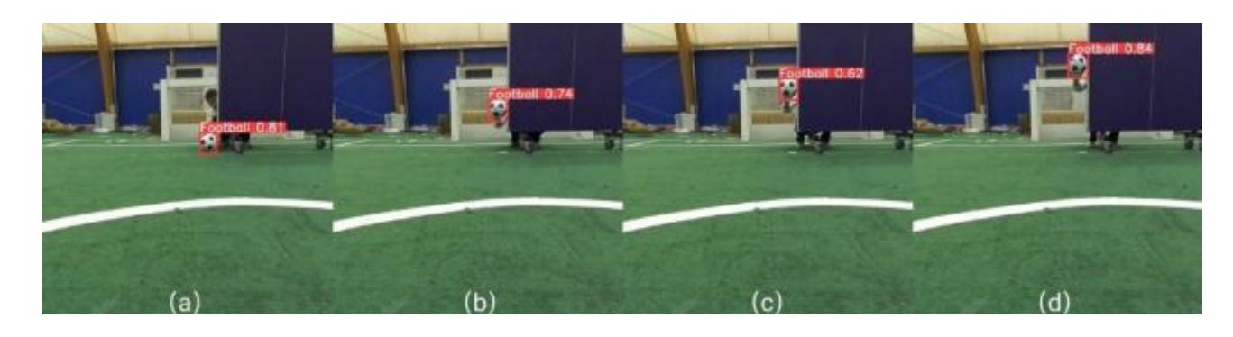 Fig. 12 - Football Lifting Process