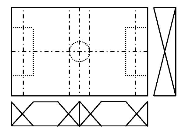 Fig. 1. Fuzzy partition of the soccer field.