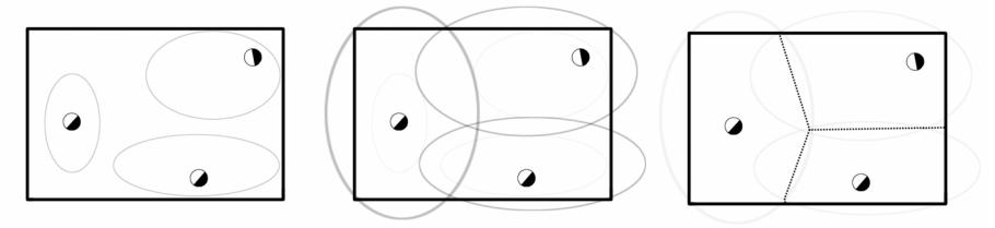 Fig 3: Environment's division based on areas extension