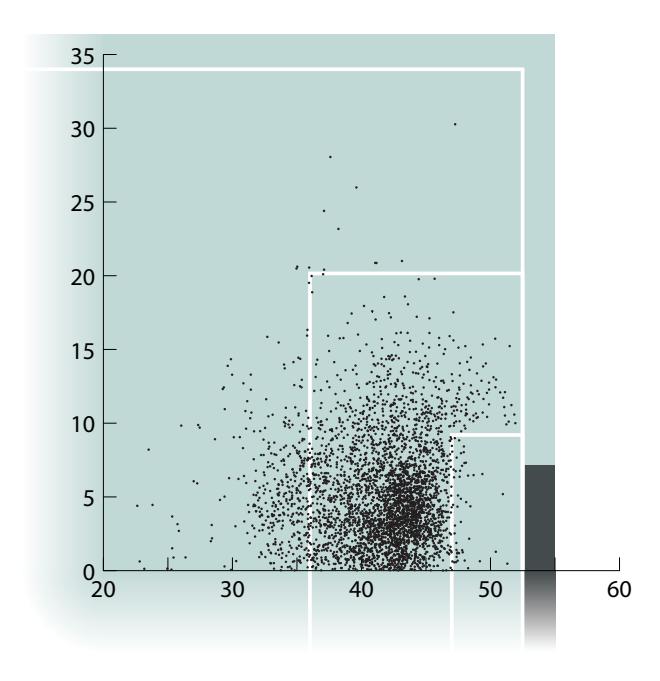Position of striker while kicking; successful shots