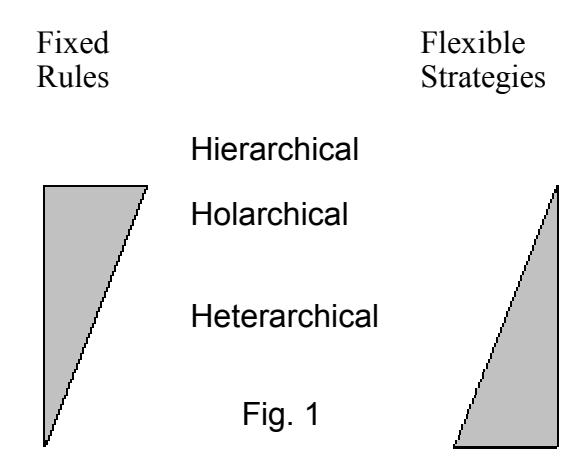 (See Fig. 1)