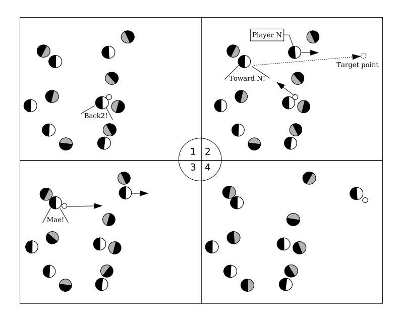 Fig. 2. Back2Toward