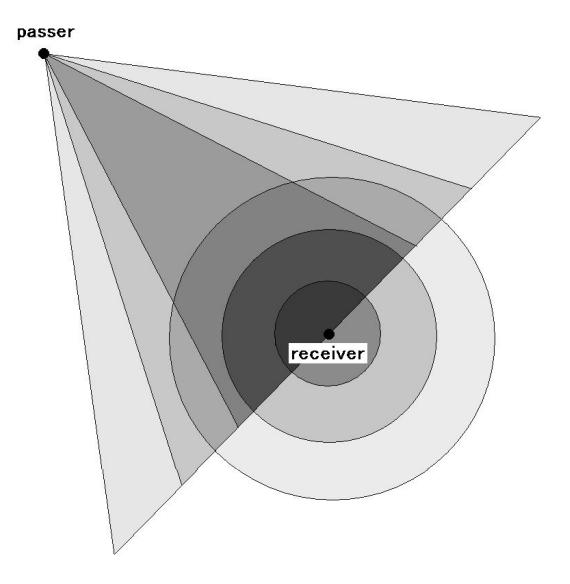Weight parameters for every place. In a portion with deeper gray, weight parameter of minus becomes large.