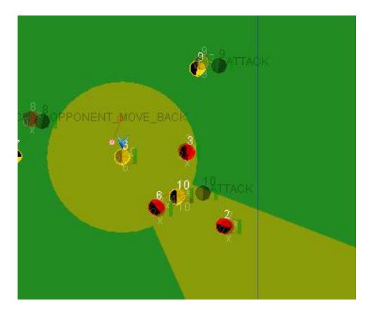 Visualization of next players used for pass calculation.