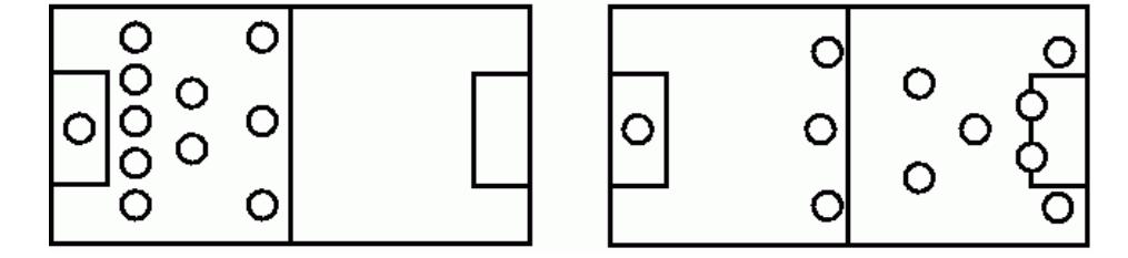 Fig. 3. 5-2-3 and 3-3-4 formations