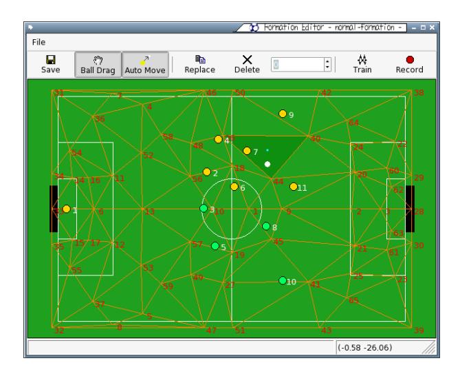 Fig. 1. The main window of fedit. The example training data set is shown in the window.