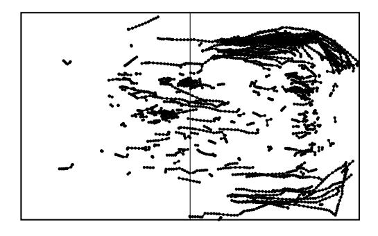 Extracted dribble trajectories by UvA trilearn.