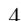 Fig. 1. Generation Transititon of Ball Possesion