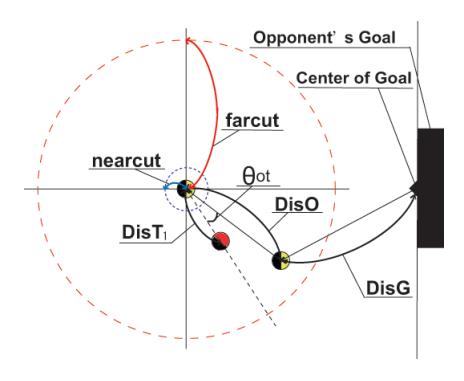 Fig. 5.