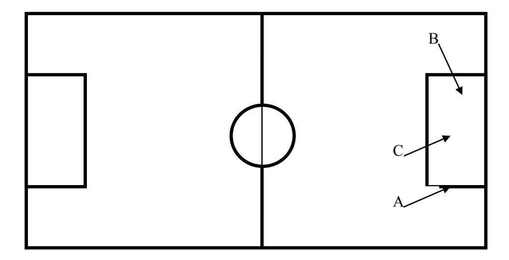 A sample Tactics