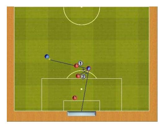 Fig. 3. The number one represents MarkBall application. Number two shows MarkBisector