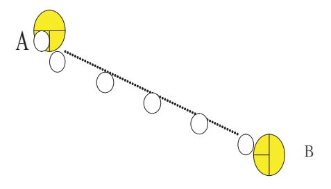 Fig. 3. Pass Ball Pattern
