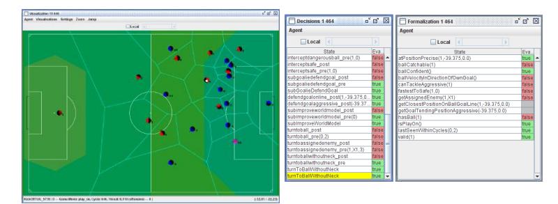 Fig. 5. Visualization Frame Fig. 6. Formalizations and Decisions