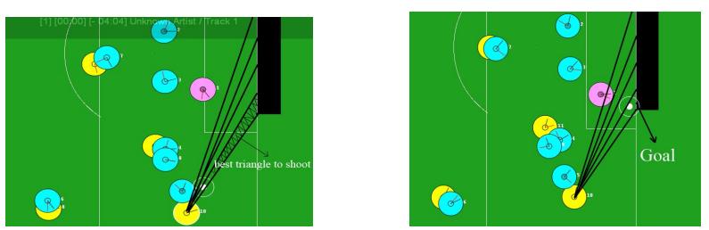 Fig.2. shoot to goal action