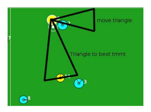 Fig.3. passing mode (direct)