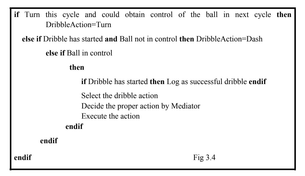Main process