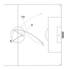 Fig. 1. A sketch accompanying the instructions from [1].