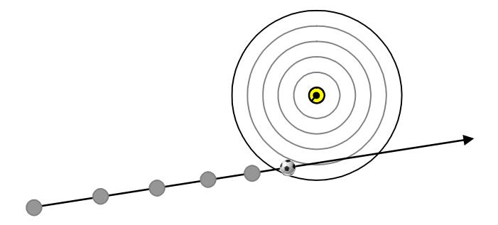 Ball circular prediction system.