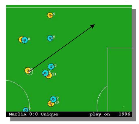 Through pass executed and lead to a goal.
