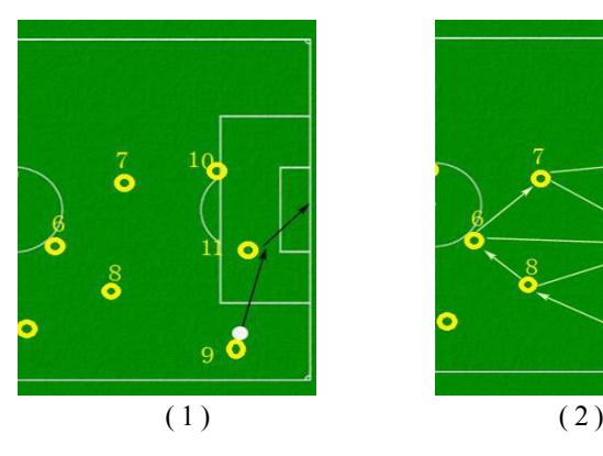 Counter attack illustration (left)