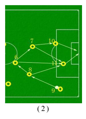 Counter attack illustration (right)