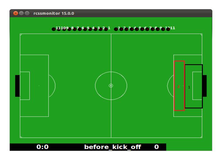 Shows the three different interest areas (each one has different Q-Learning Matrices).