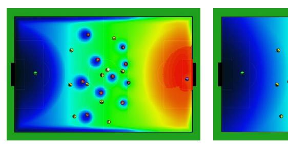 Example value mapping evaluated by FieldEvaluator used in the experiments. (a) Example value mapping evaluated by the Complex type FieldEvaluator. (b) Example value mapping evaluated by the Simple type FieldEvaluator. The red color means the highest value and the black means the lowest value.
