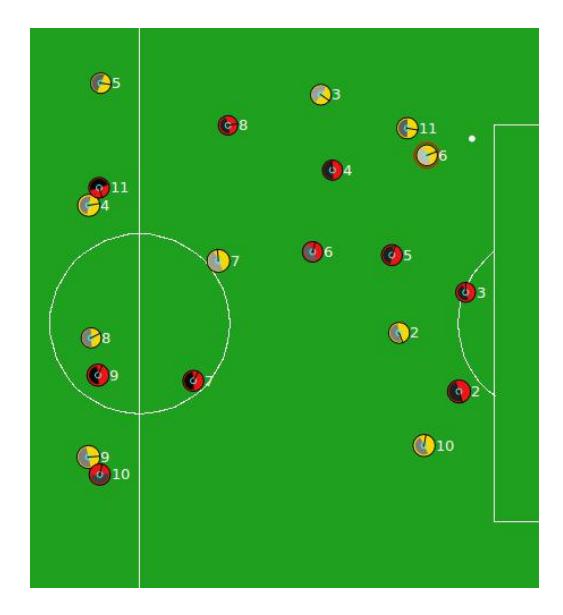 Fig. 1. Online Roles Assignments - After Coach's Command