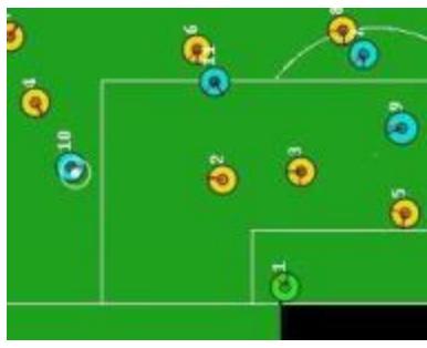 Fig.3. Marking Skill