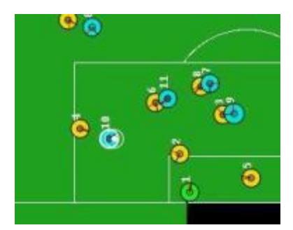 Fig.3. Marking Skill (continued)