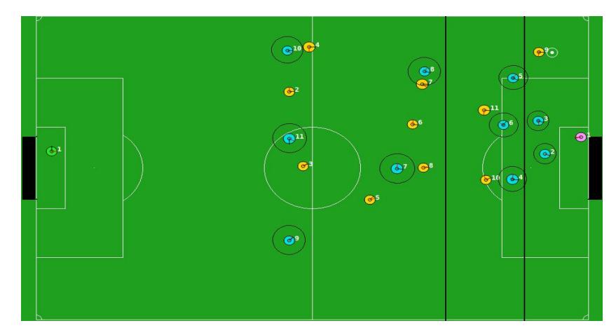 Fig. 3. Field partition in evaluation mechanism
