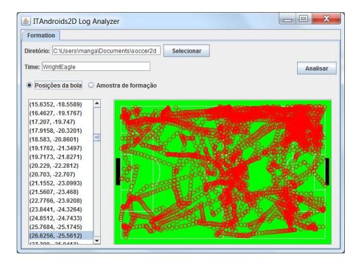 Fig. 1. ITAndroids 2D log analyzer tool.